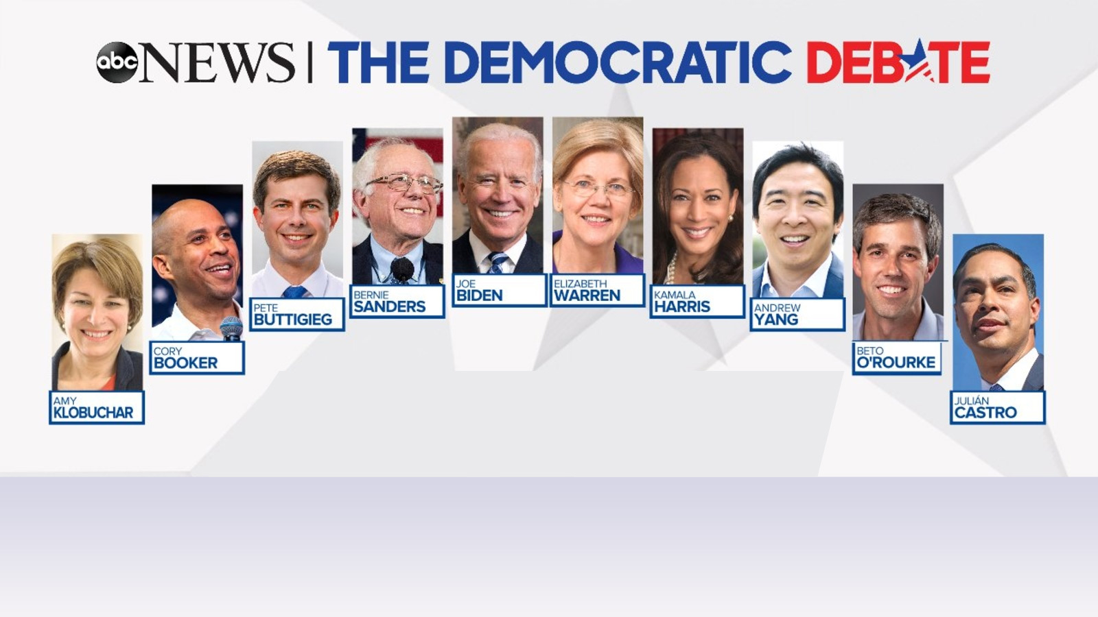 Live Stream: ABC News Democratic Debate Tonight From Houston at 8 pm ET - Election Central1600 x 900