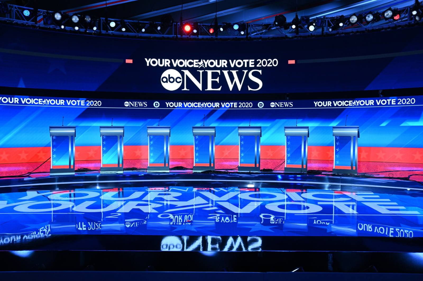 Watch Live The ABC WMUR Democratic Debate Tonight From New Hampshire 