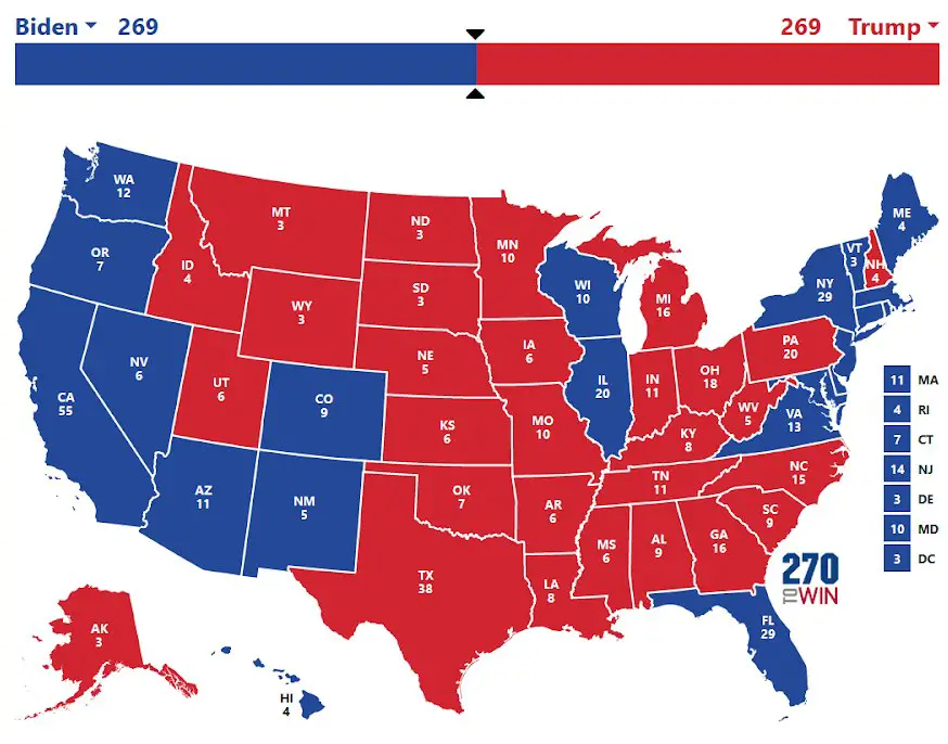 Electoral College: How Does It Work? - Election Central