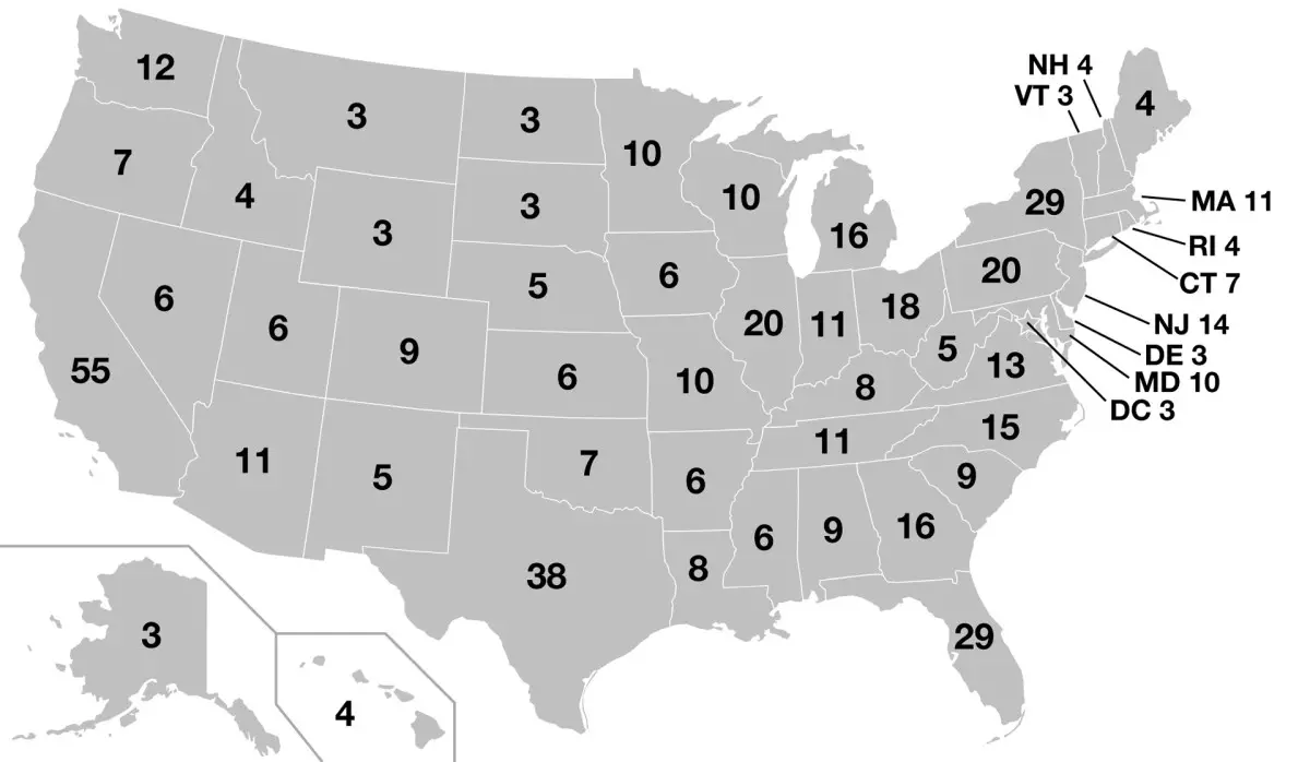 Electoral College: How Does It Work? - Election Central